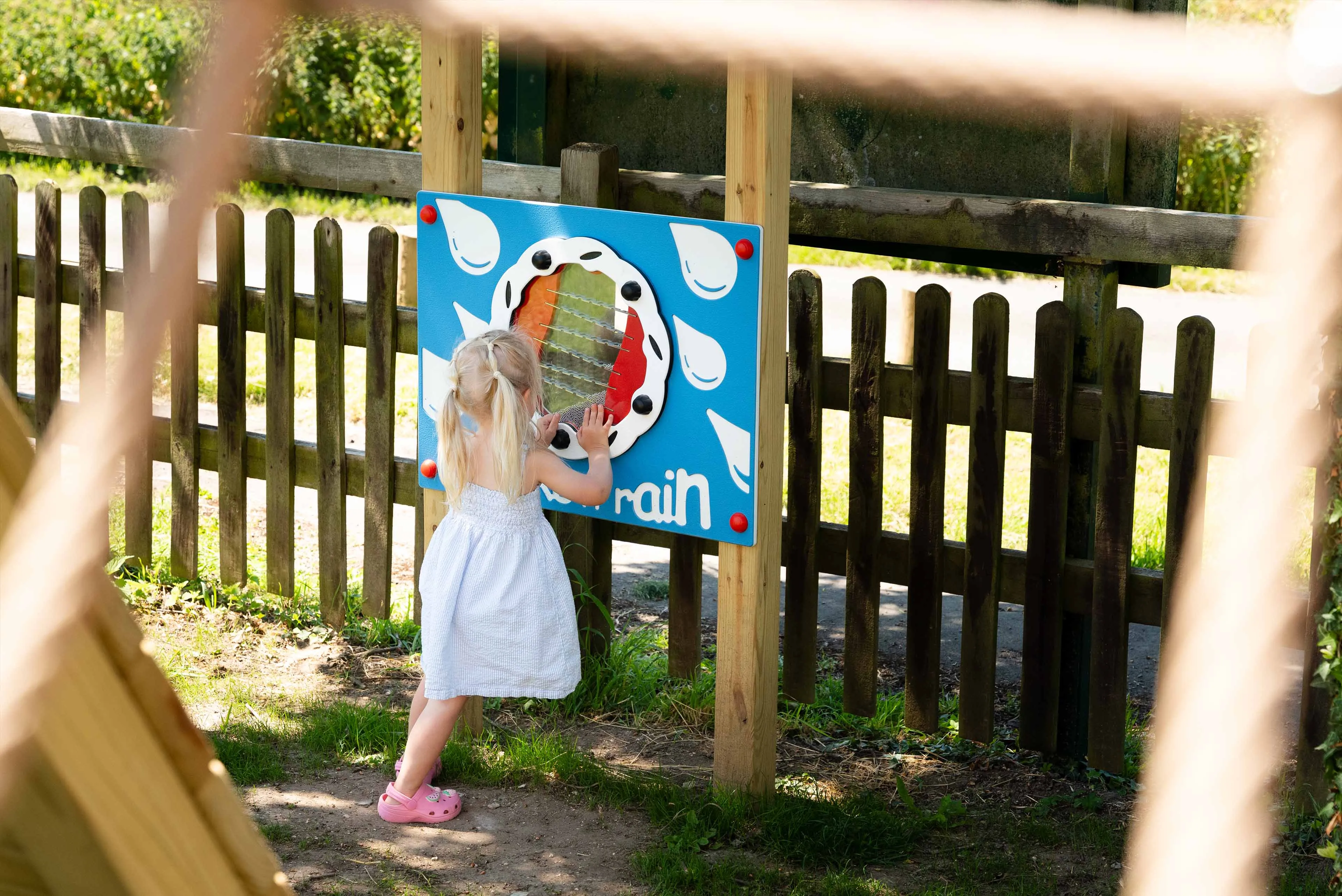 Activity panels image